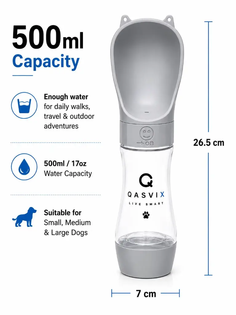 Bottle Capacity